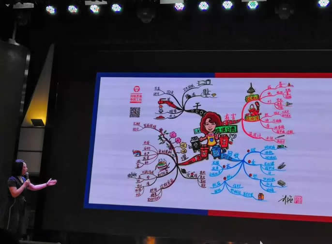【東辰聚星】與思維導圖匹配的思維課堂 走進巴蜀·全國思維導圖名師教學觀摩研討會